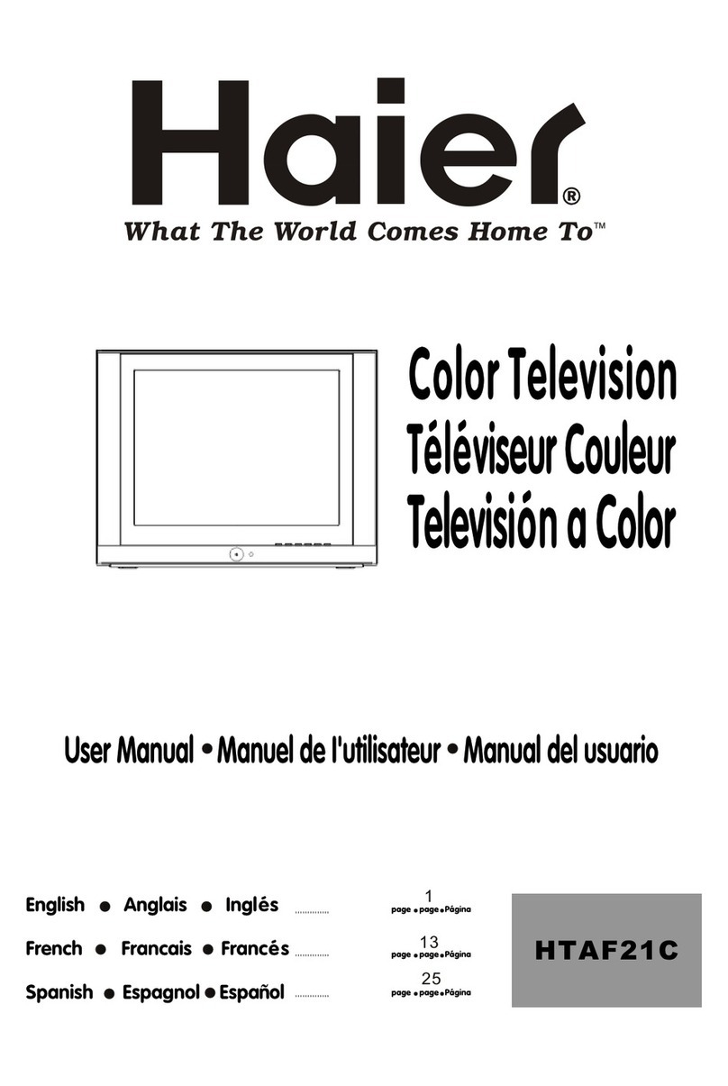 Haier HTAF21C User manual Haier HTAF21C User manual