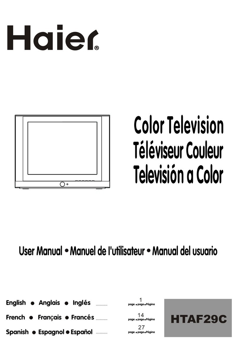 Haier HTAF29C User manual