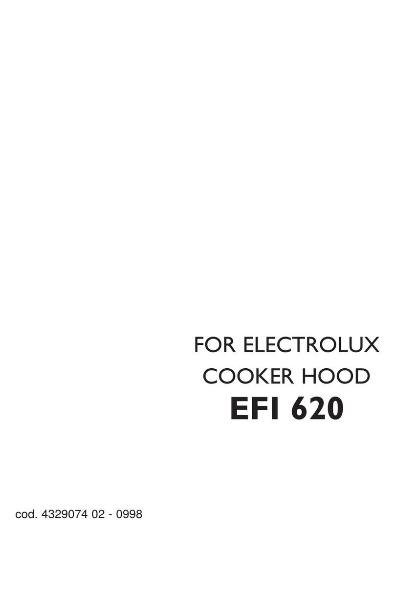 Electrolux EFI 620 User manual