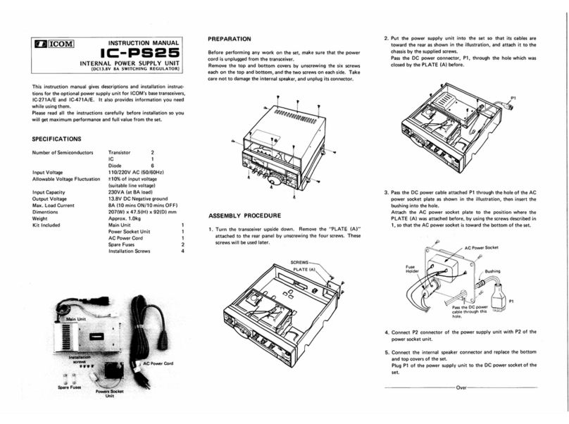 Icom IC-PS25 User manual