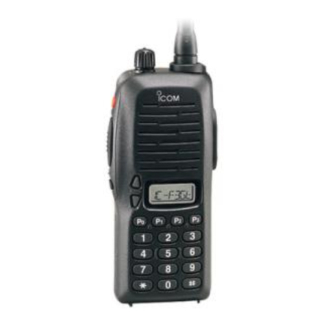 Icom IC-F4GS User manual