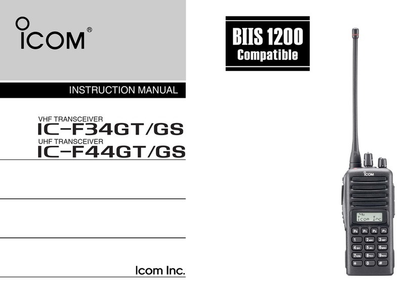 Icom IC-F44GS instruction manual