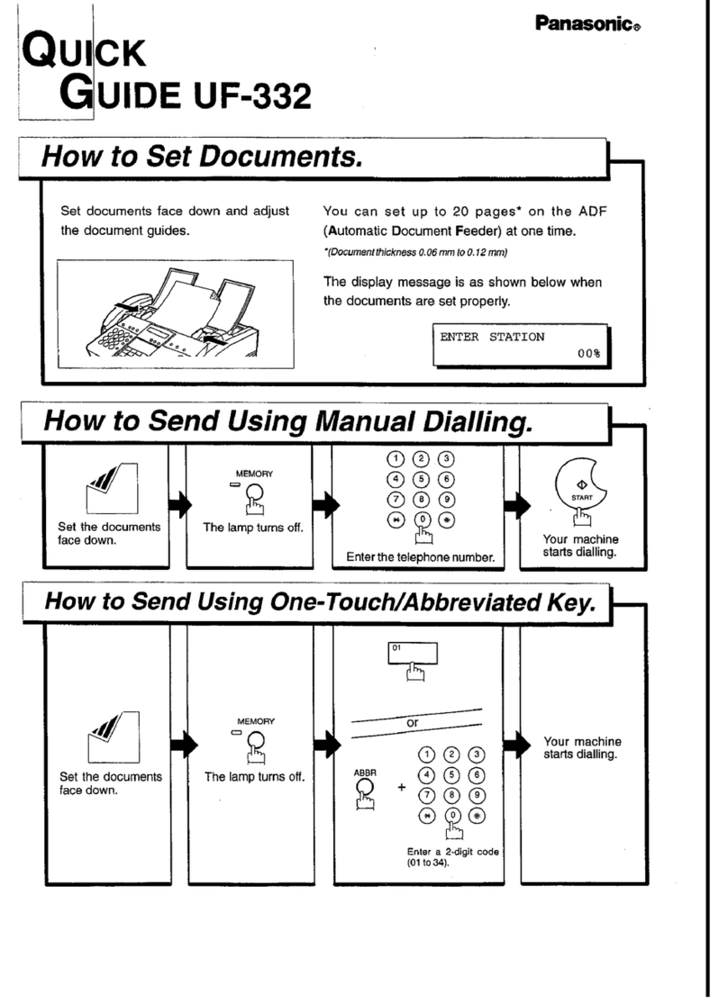 Panasonic UF-332 quick guide