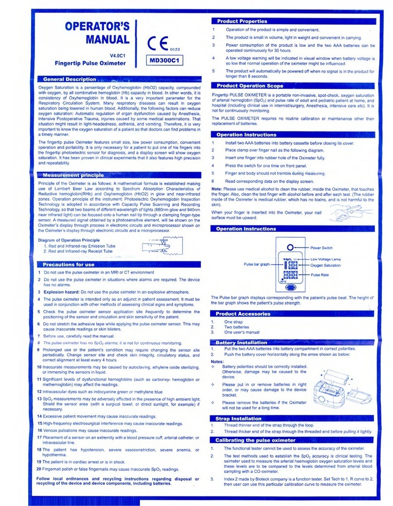 Beijing Choice Electronic Technology Fingertip Pulse Oximeter Operator's manual