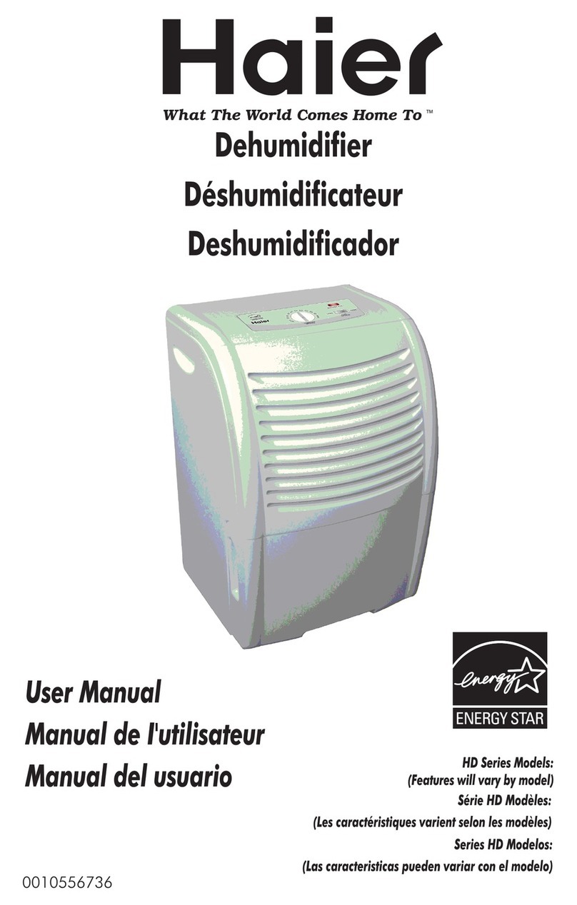 Haier HD Series User manual