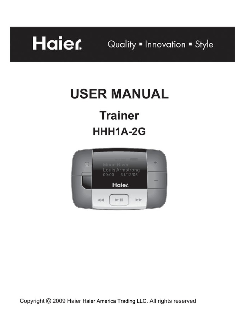 Haier HHH1A-2G user manual