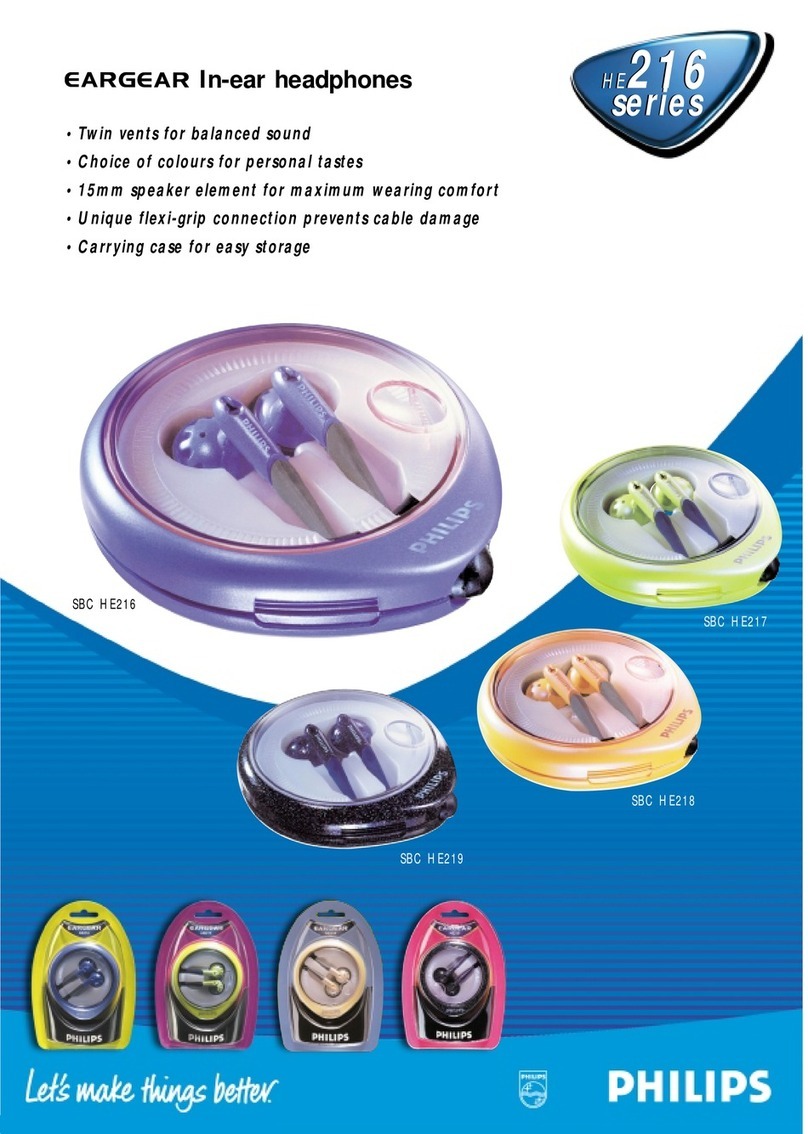 Philips HE216 series User manual