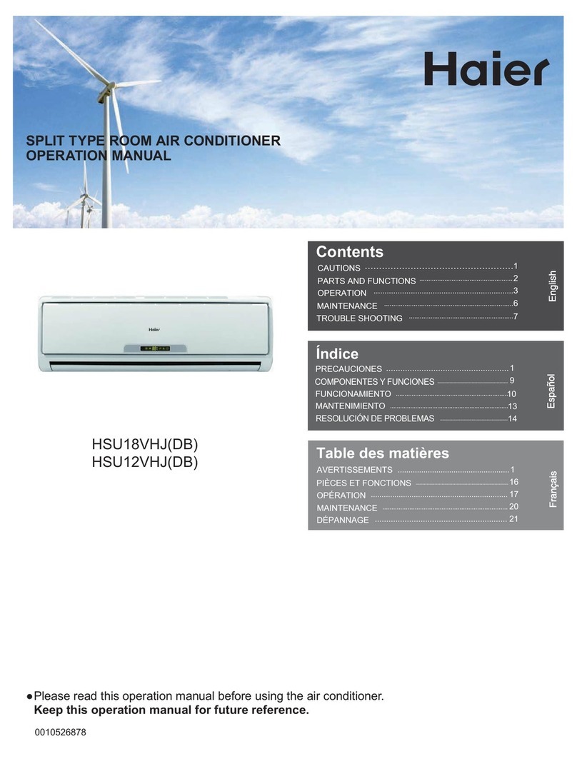 Haier HSU18VHJ Quick start guide