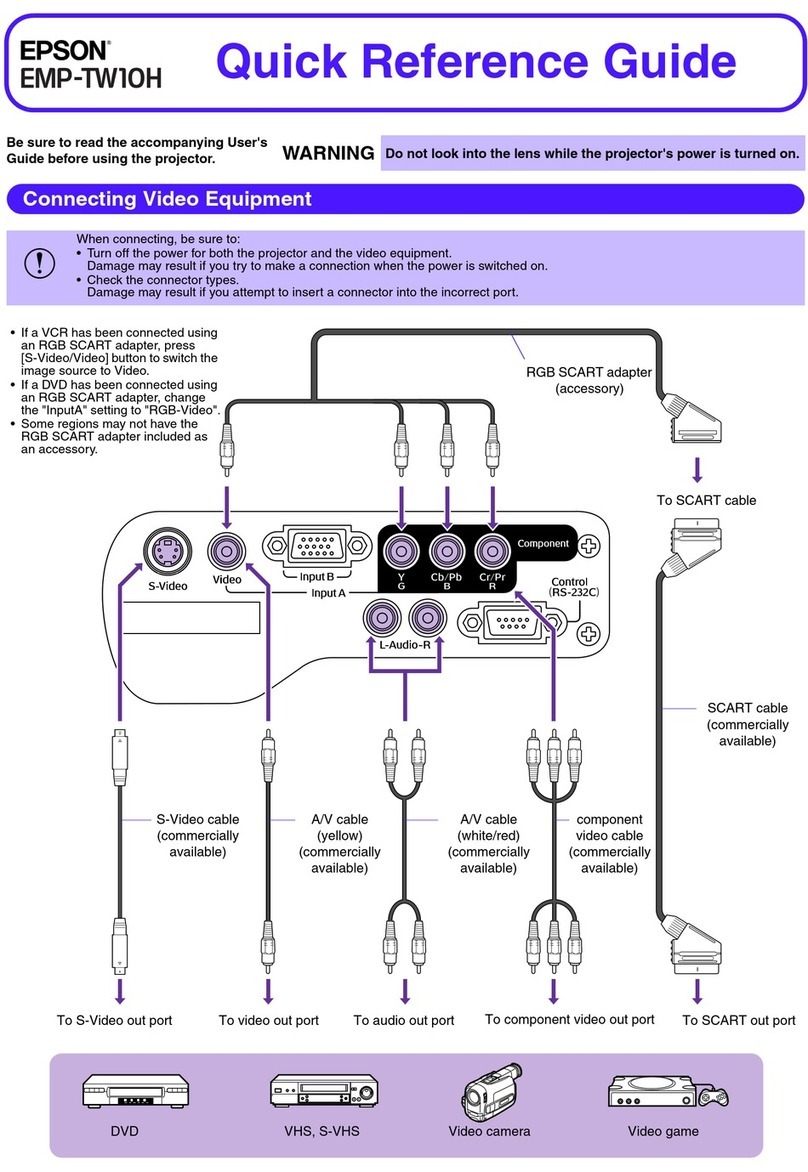 Epson EMP-TW10H User manual