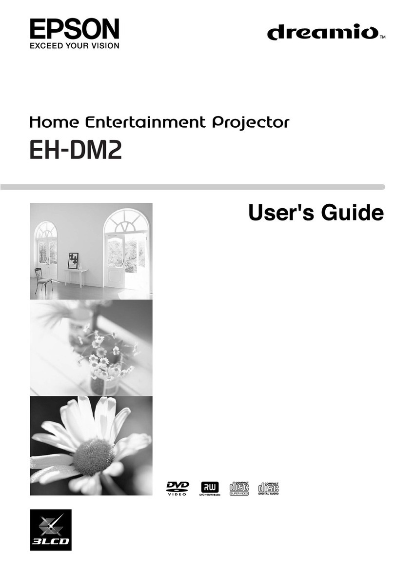 Epson Dreamio EH-DM2 User manual