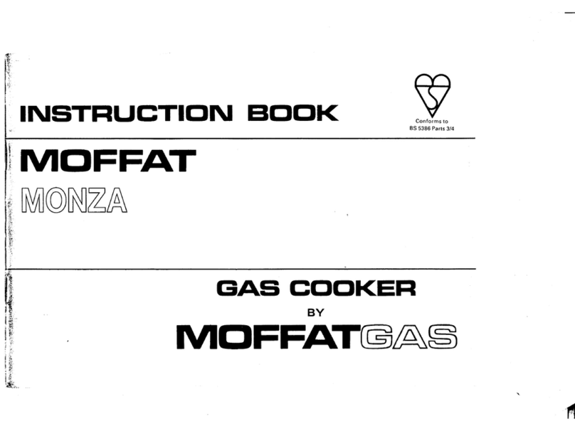 Moffat MONZA User manual Moffat MONZA User manual