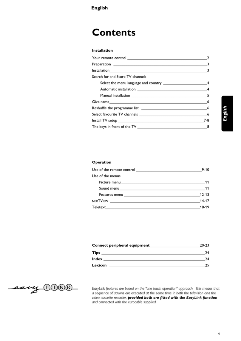 Philips 29PT8424/12 User manual Philips 29PT8424/12 User manual