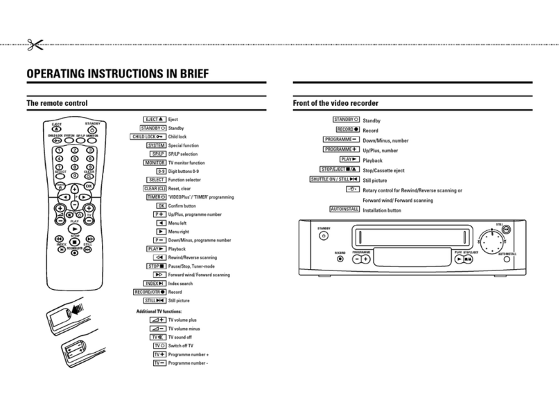Philips VR287/07 User manual Philips VR287/07 User manual