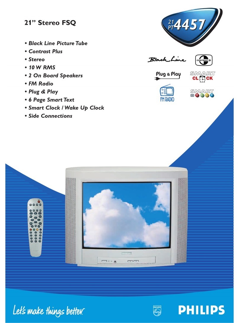 Philips 21PT4457 - annexe 1 User manual