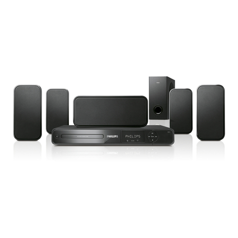 Philips HTS3265 User manual