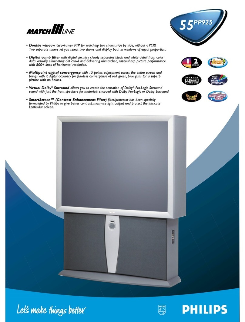 Philips MATCH LINE 55PP925 User manual