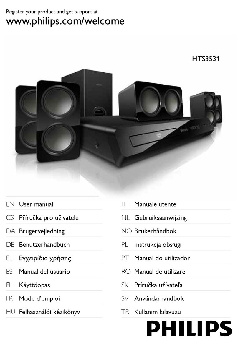 Philips HTS3531 User manual