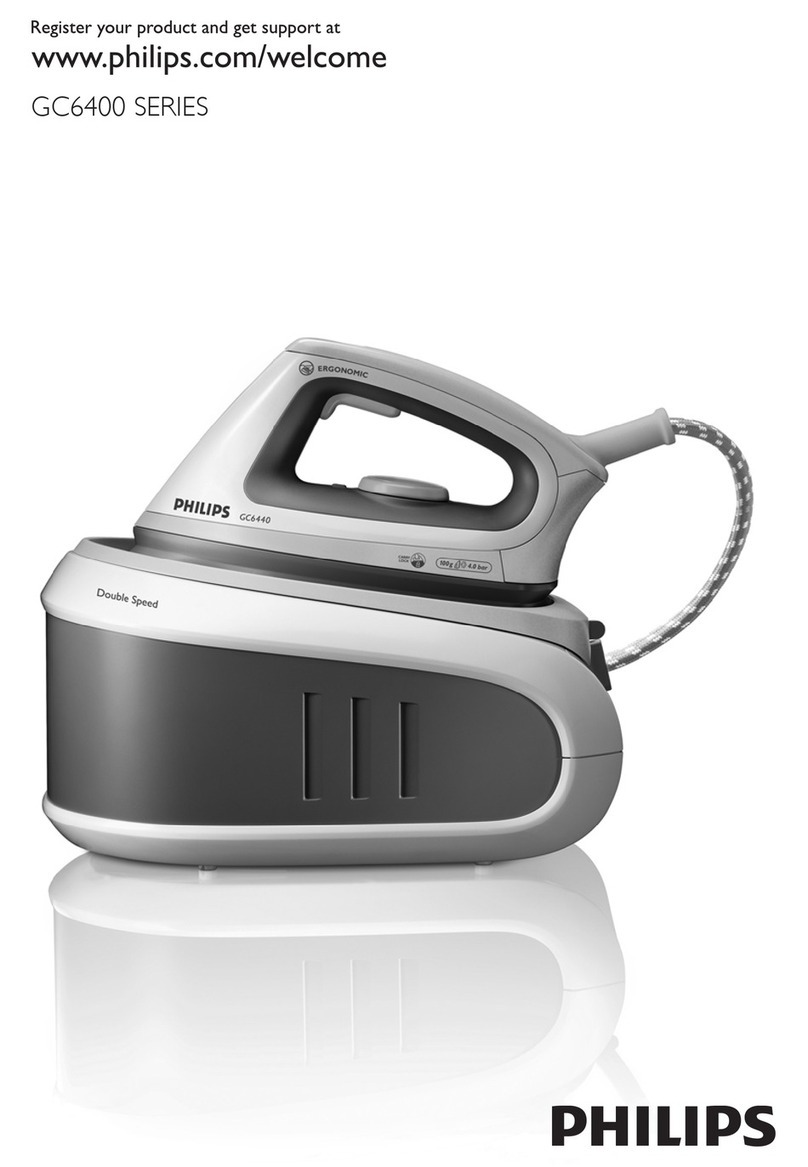 Philips GC6400 SERIES User manual