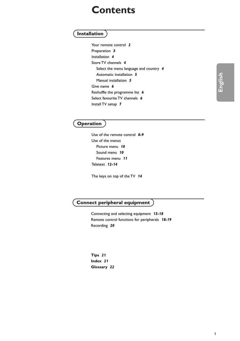 Philips 28PT7104/12 User manual