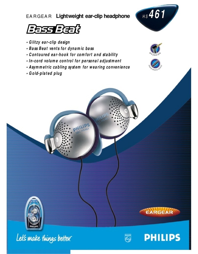 Philips HS 461 user manual