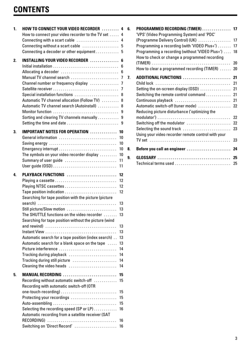 Philips VR607/02 user manual