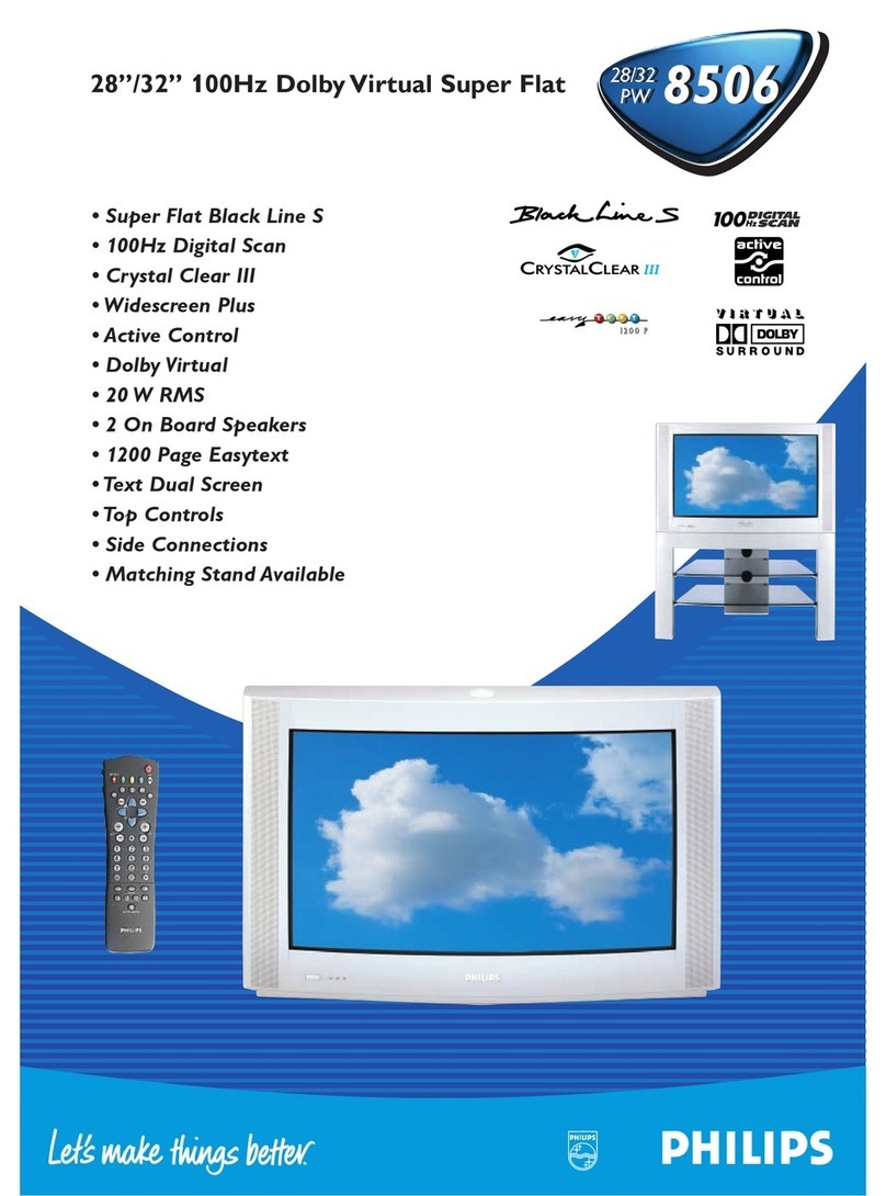 Philips 28PW8506 User manual