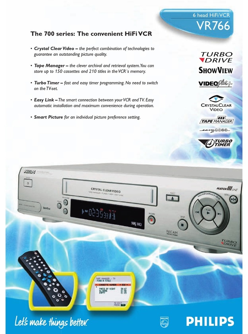Philips VR766 User manual