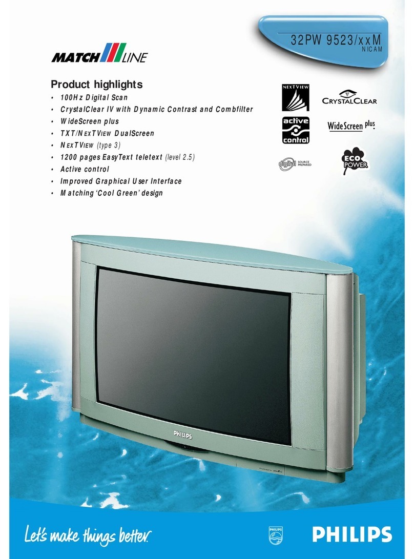 Philips 32PW9523 Series Specifications