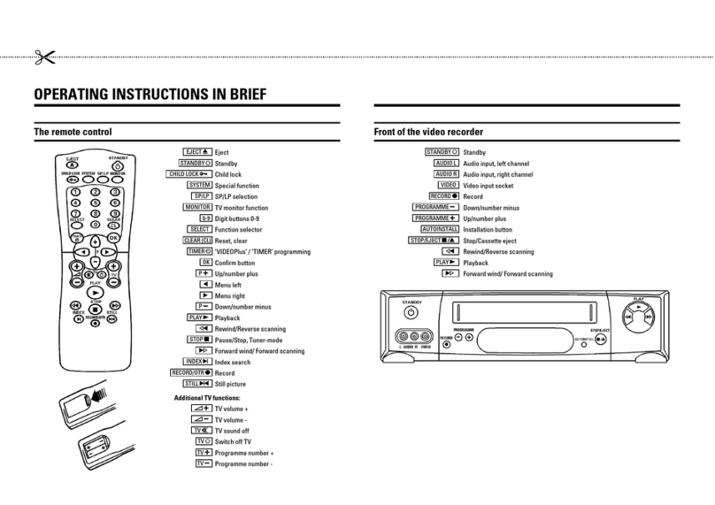 Philips vr 685 User manual