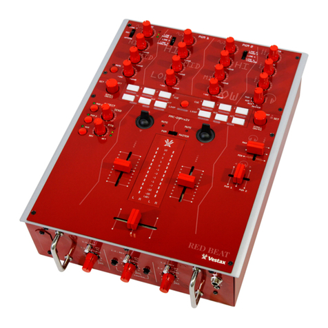 Vestax PMC-05ProIV User manual Vestax PMC-05ProIV User manual