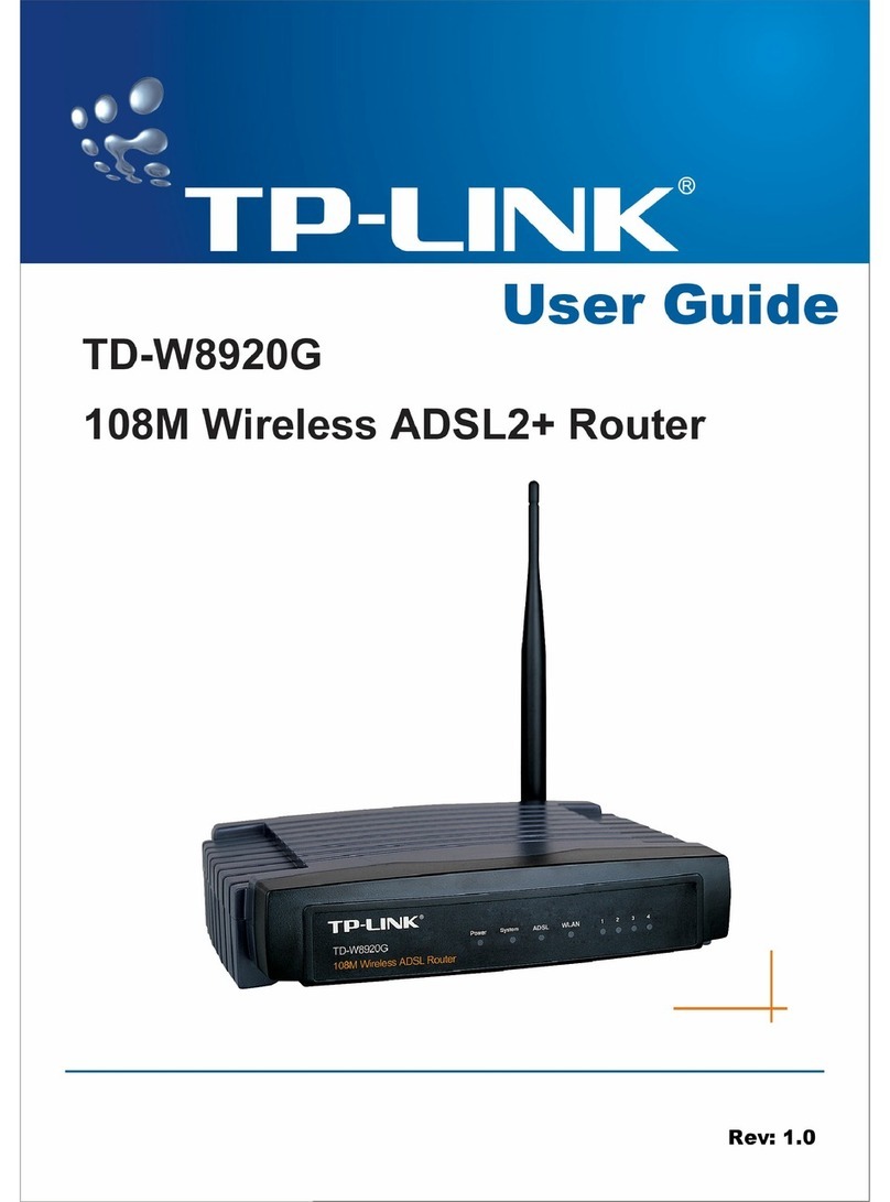 TP-Link TD-W8920G User manual