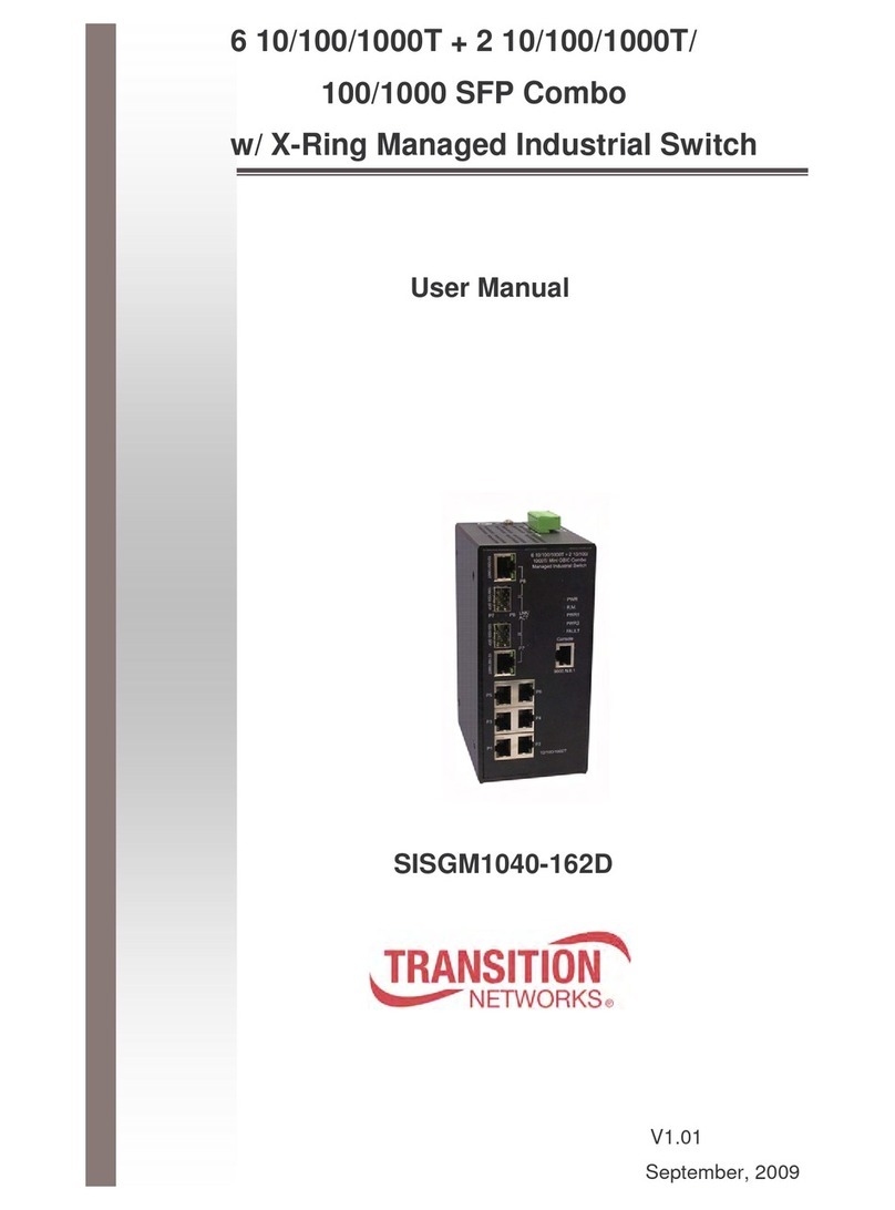 Transition Networks SISGM1040-162D User manual