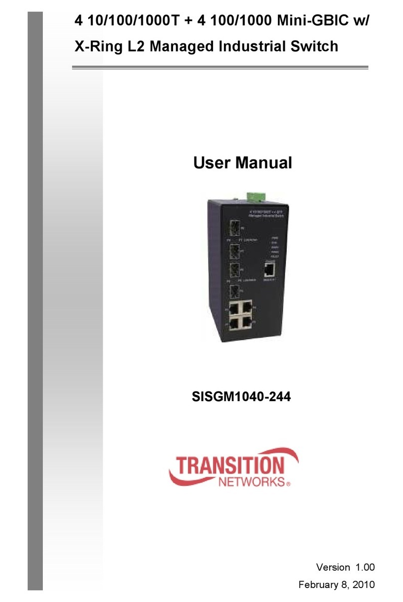 Transition Networks SISGM1040-244 user manual Transition Networks SISGM1040-244 user manual