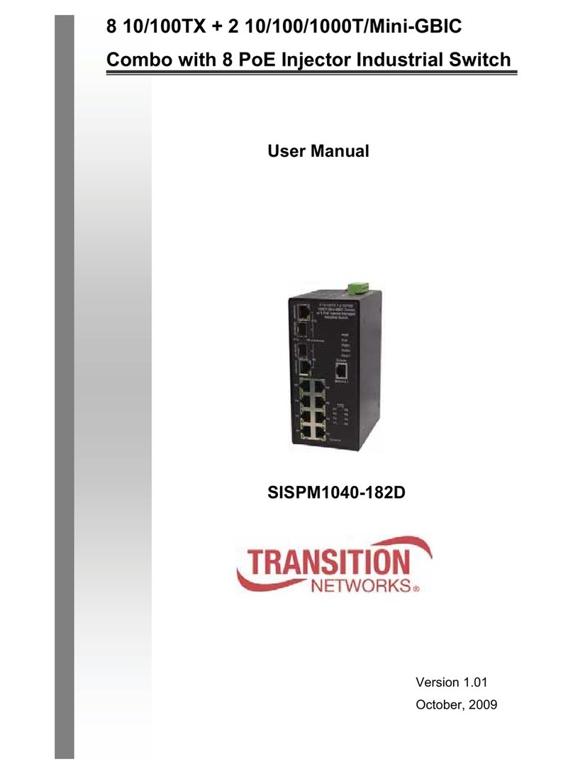 Transition Networks SISPM1040-182D User manual