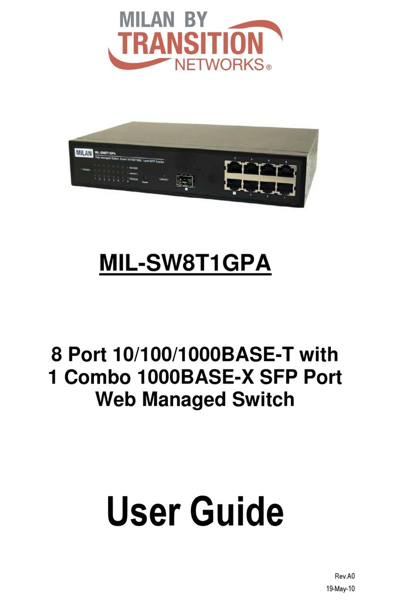 Transition Networks MIL-SW8T1GPA User manual