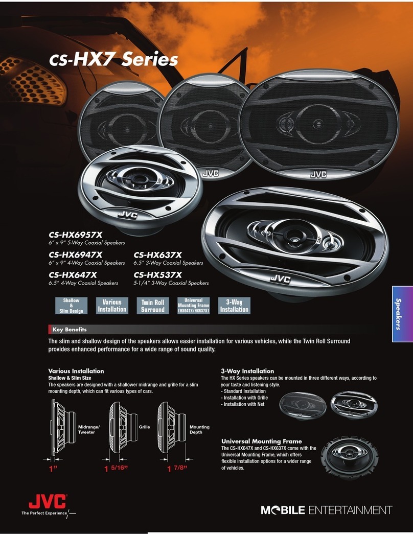JVC CS-HX7 Series User manual