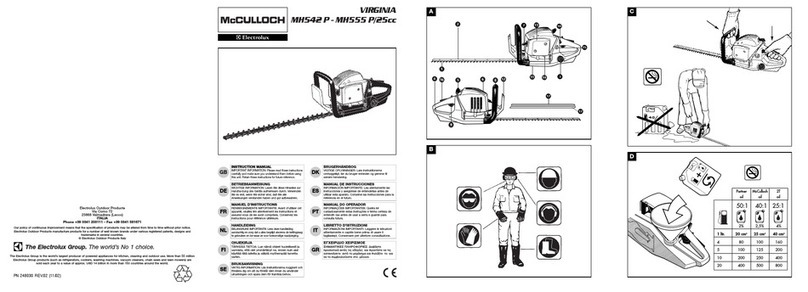 McCulloch Virginia MH542, MH555 instruction manual