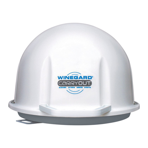 Winegard GM-1518 User manual