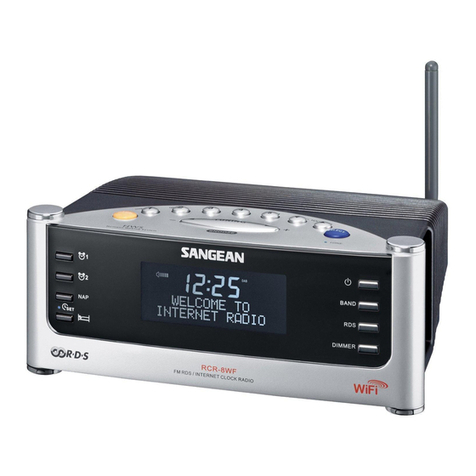 Sangean RCR-8WF User manual Sangean RCR-8WF User manual