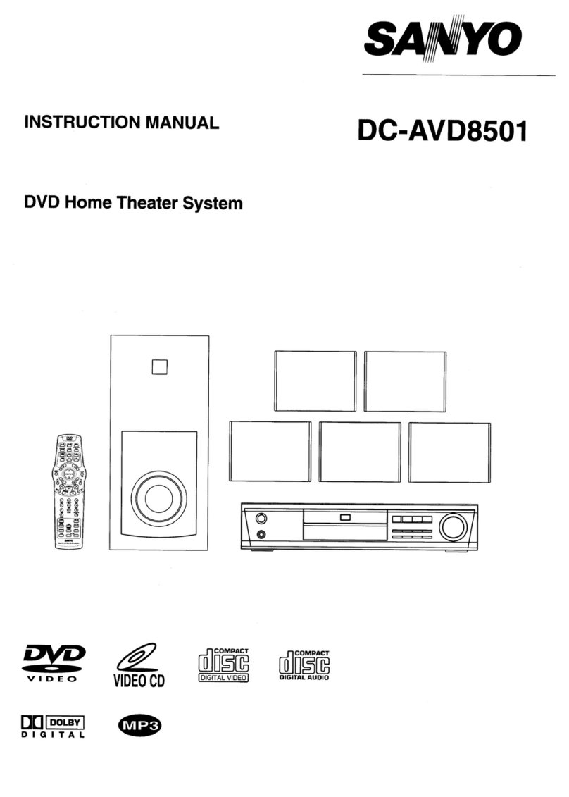 Sanyo DC-AVD8501 User manual