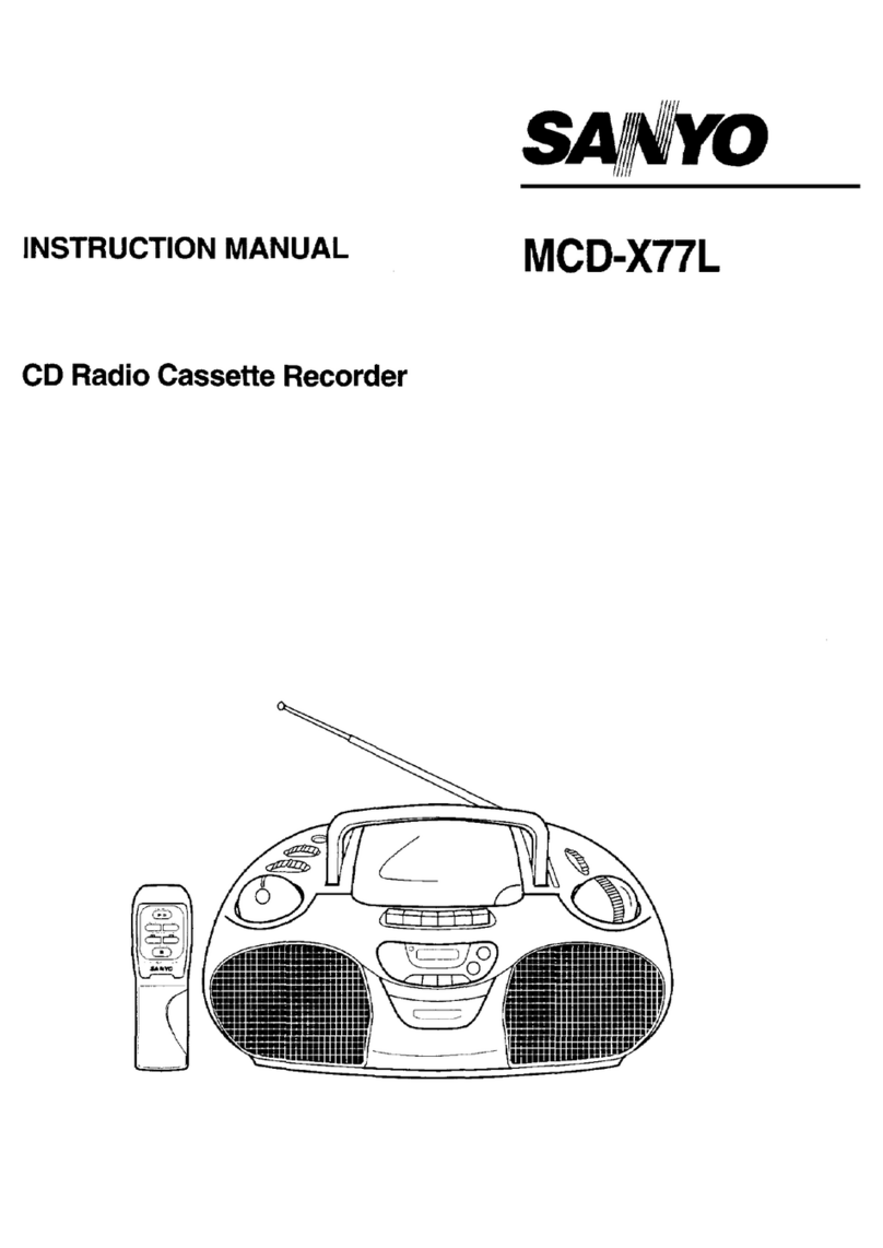 Sanyo MCD-X77L User manual Sanyo MCD-X77L User manual