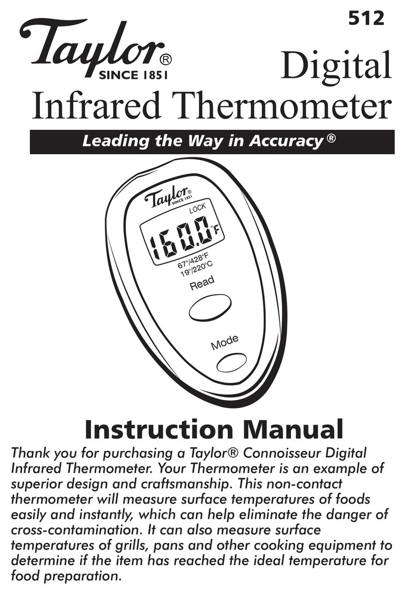Taylor 512 instruction manual