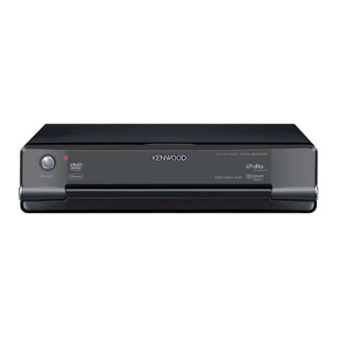 Kenwood KDV-S250P instruction manual