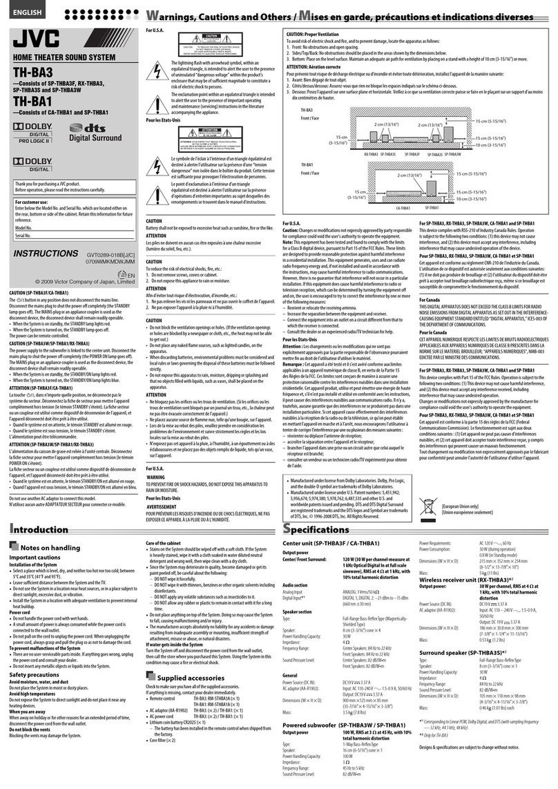 JVC TH-BA3 User manual