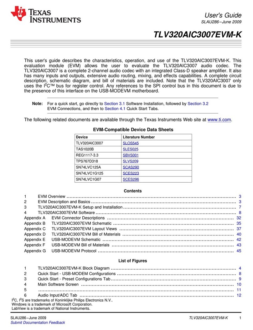 Texas Instruments TLV320AIC3007EVM-K User manual