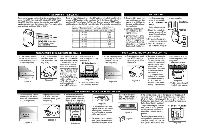 SkyLink UR-100 User manual