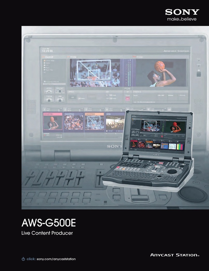 Sony AWS-G500E User manual
