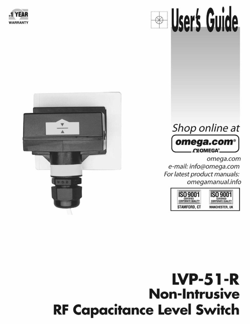Omega LVP-51-R User manual