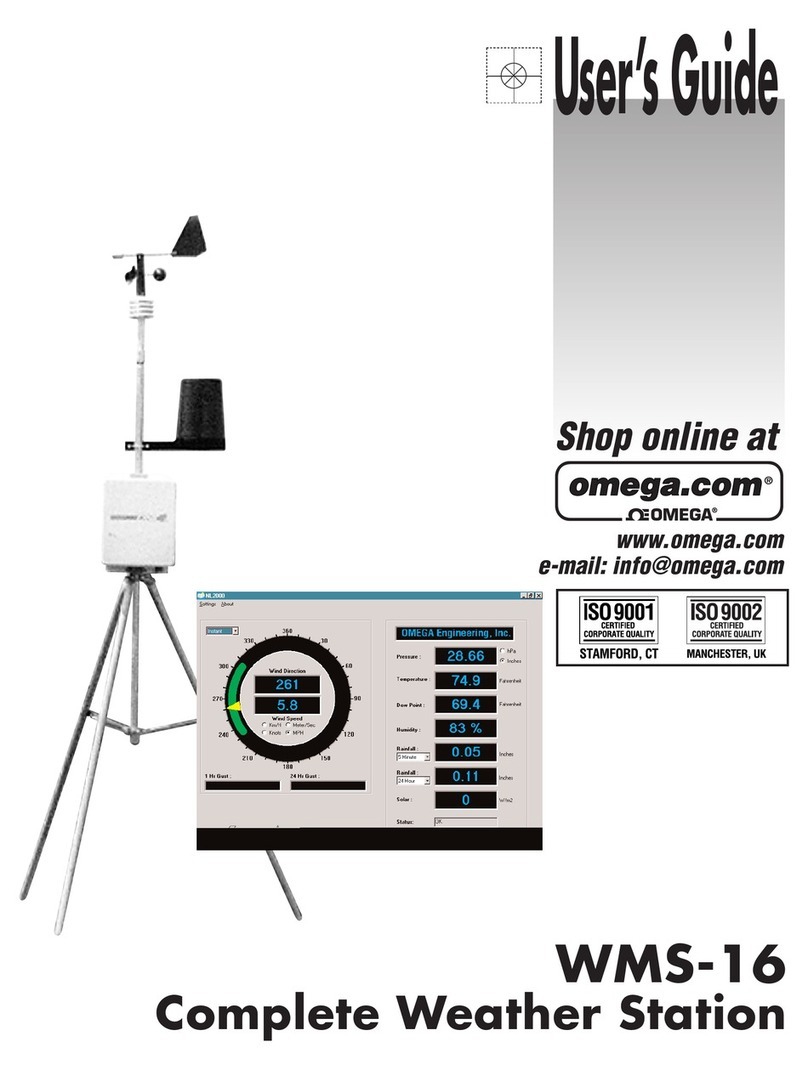Omega WMS-16 user guide
