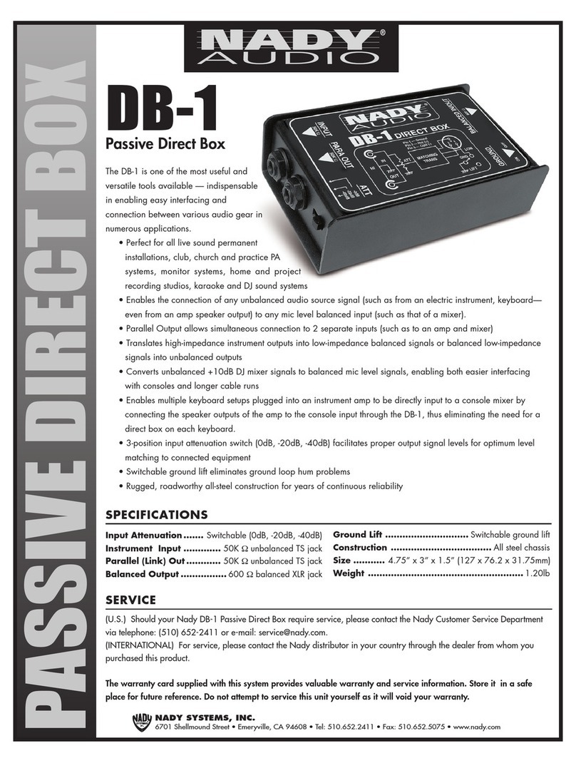 Nady Audio DB-1 User manual
